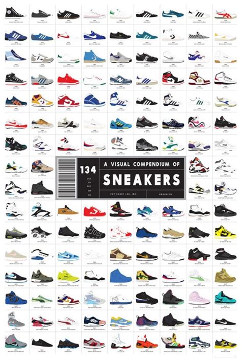 origin of the word sneakers.